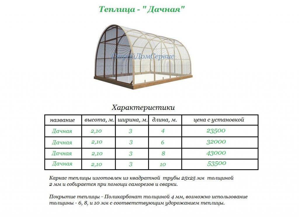 Какой цвет поликарбоната лучше выбрать для теплицы?