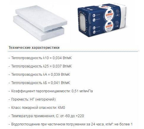 Утеплитель ursa характеристики, урса теплопроводность