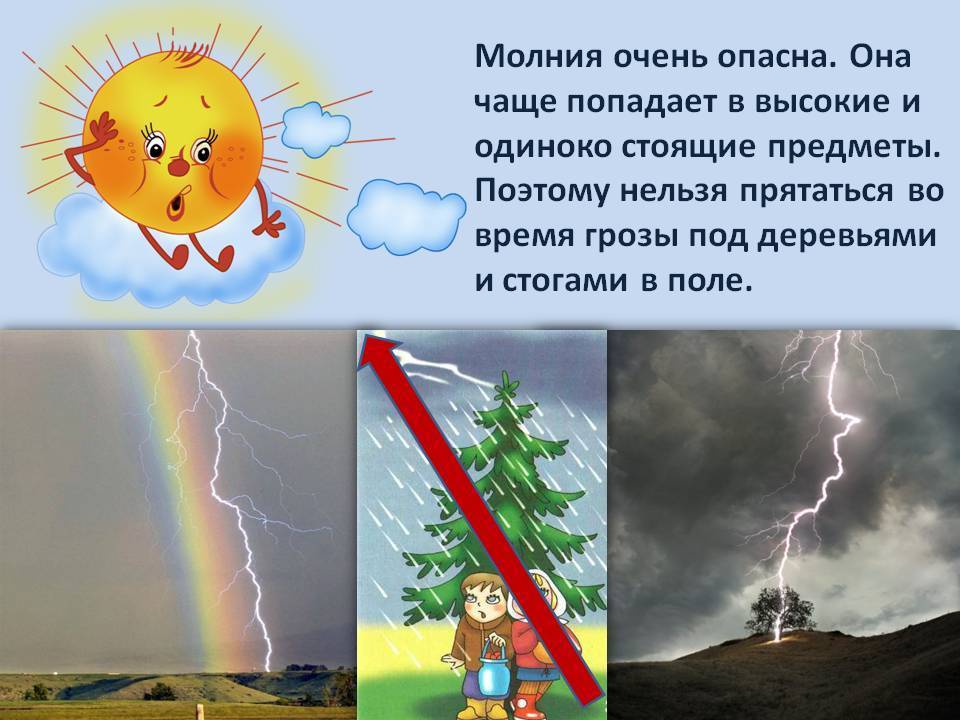 Скоро грозы: как защитить дом от молнии и какая крыша безопаснее