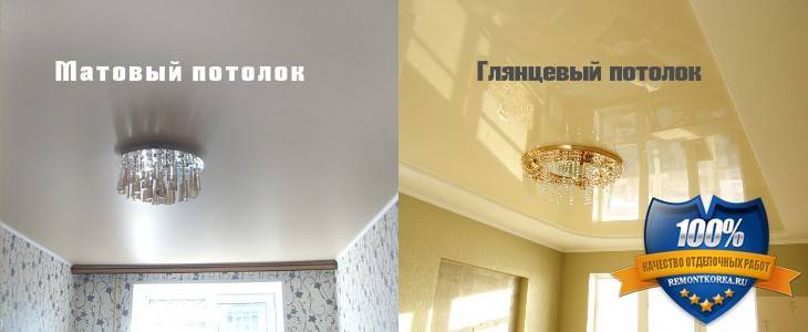 Какой выбрать натяжной потолок — глянцевый или матовый?