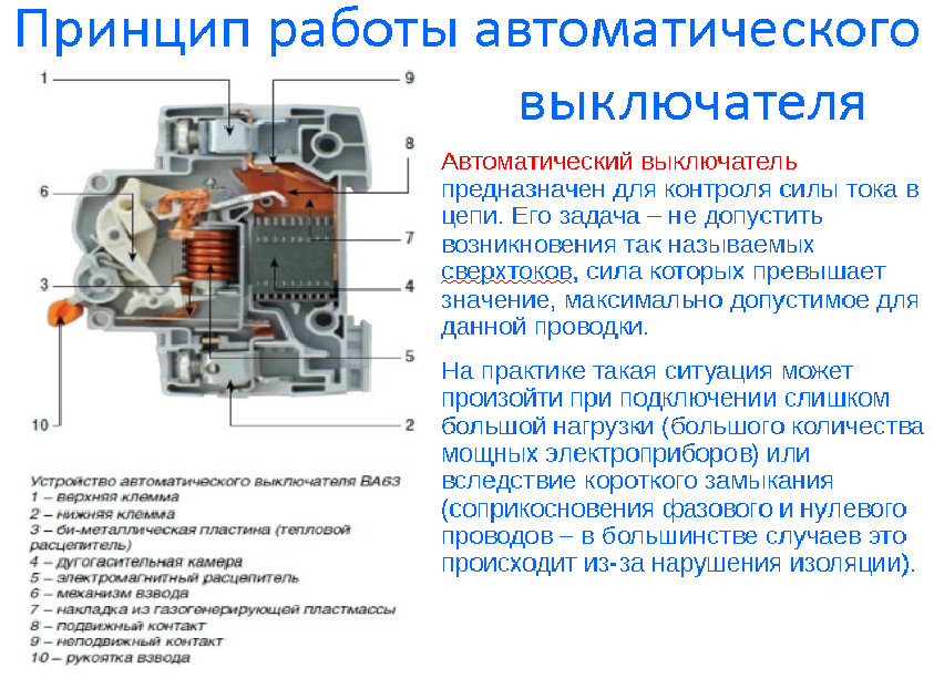 Независимый расцепитель автоматического выключателя - что это такое и для чего он нужен?