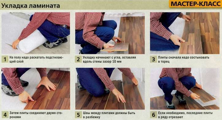 Укладка ламината своими руками: пошаговая инструкция