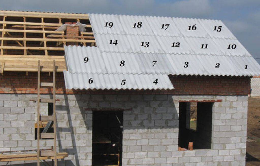 Как покрыть крышу шифером и рассчитать минимальный уклон кровли - все о строительстве, инструментах и товарах для дома
