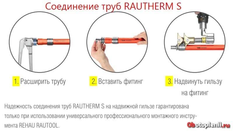 Трубы рехау (rеhаu): для теплых полов, водоснабжения и прочих задач