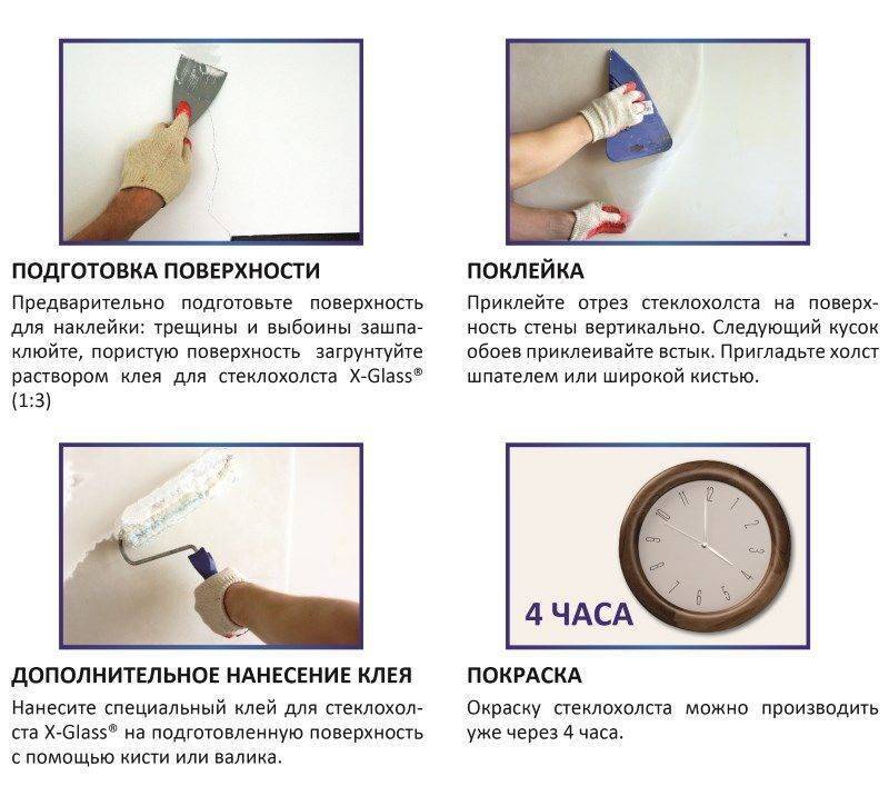 Как клеить обои на гипсокартон – технология выполнения работ