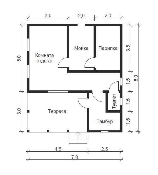 Баня 7 на 7: проекты и планирока строения с мансардой и террасой, из бруса, каркасной, фото внутри, а также размеры 7х9, 7х8, 6х7, 7х5, 4х7 и 3х7