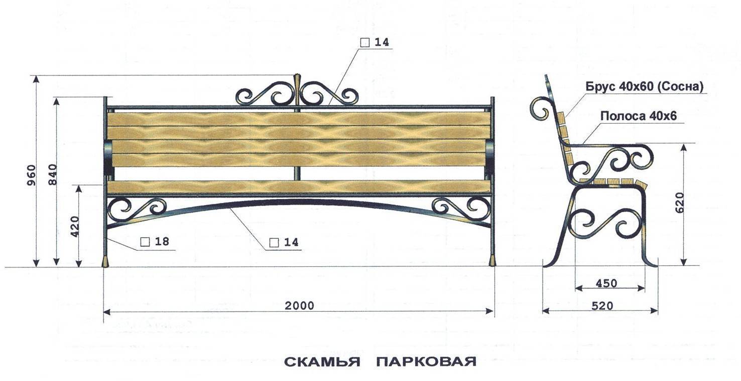 Как сделать кованые лавочки и скамейки уличные для дачи своими руками идеи и чертежи
