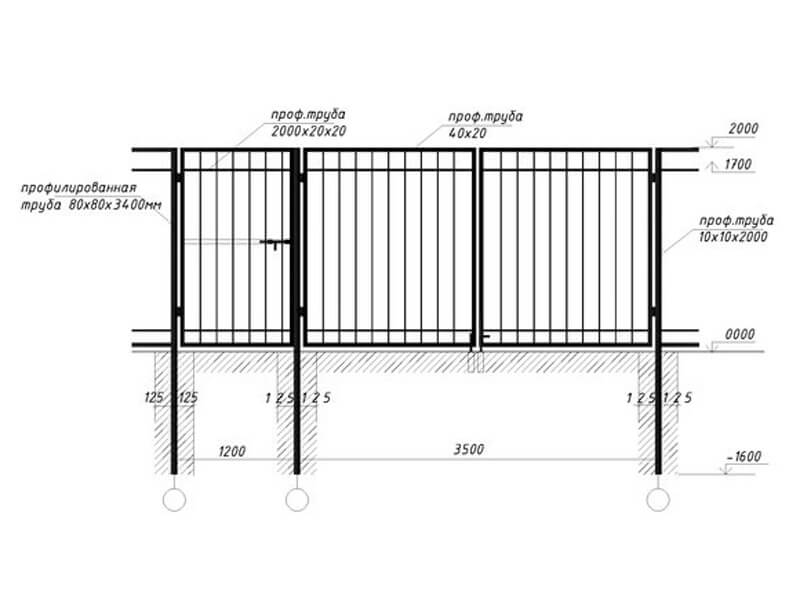Ворота из профильной трубы