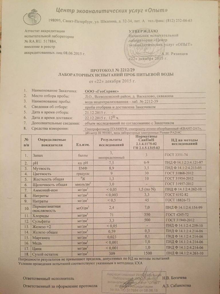 Как понять можно ли пить из колодца: проверяем качество воды в домашних условиях