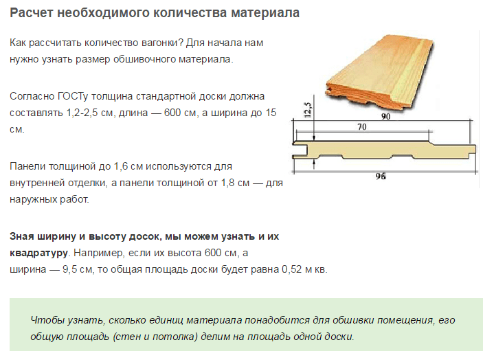 Как рассчитать вагонку на примере обшивки бани