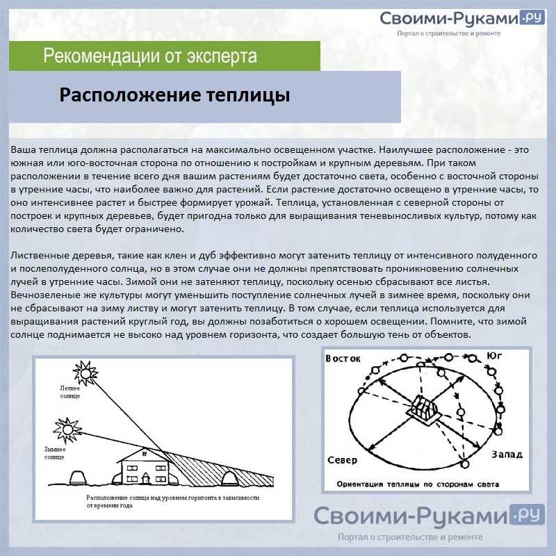 Примеры, как установить теплицу по сторонам света, фото и схемы, советы, где не стоит располагать постройку, самое оптимальное расположение теплицы на участке