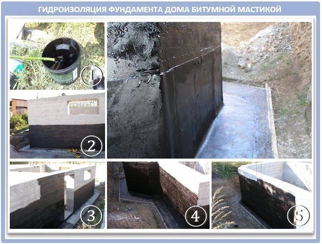 Битумная мастика для гидроизоляции фундамента: метод