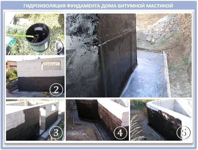 Битумная мастика для гидроизоляции фундамента