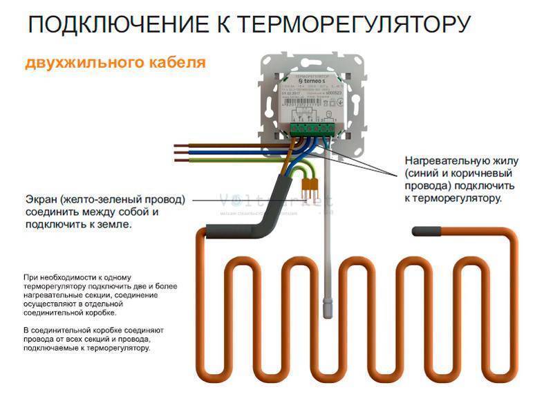 Теплый пол калео (caleo): обзор, инструкция, монтаж