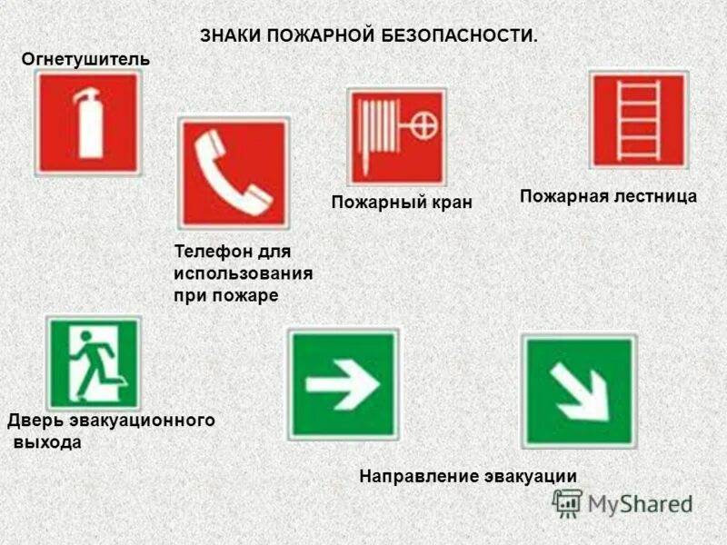 План эвакуации при пожаре. образец и требования.