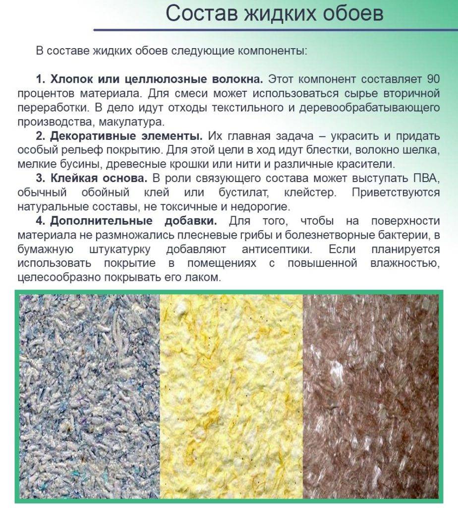 Жидкие обои на кухне – 5 вопросов и ответов