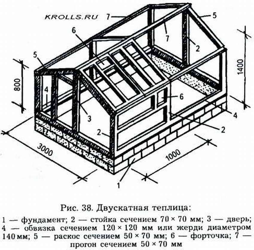 Деревянная теплица из поликарбоната своими руками [47 фото] и пошаговое видео, как самому построить деревянный парник, чертежи и размеры каркаса.