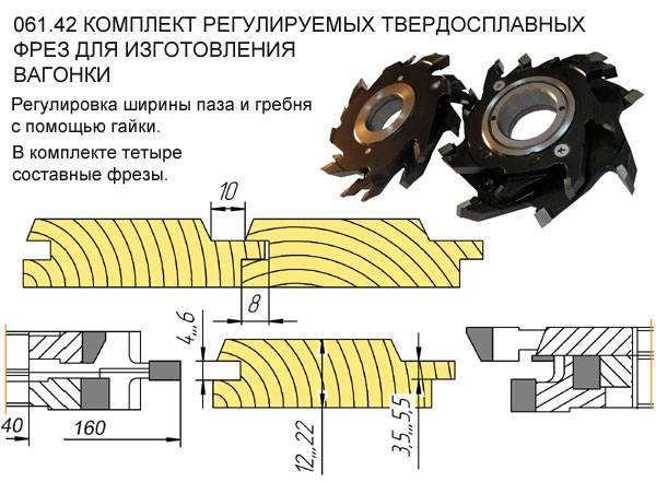 Как выбрать фрезы для вагонки? как сделать вагонку ручным фрезером как сделать вагонку ручным фрезером по дереву