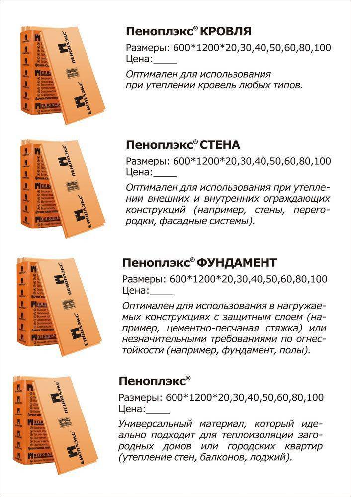 Пеноплекс: виды клея для монтажа и их характеристика – советы по монтажу утеплителя +фото