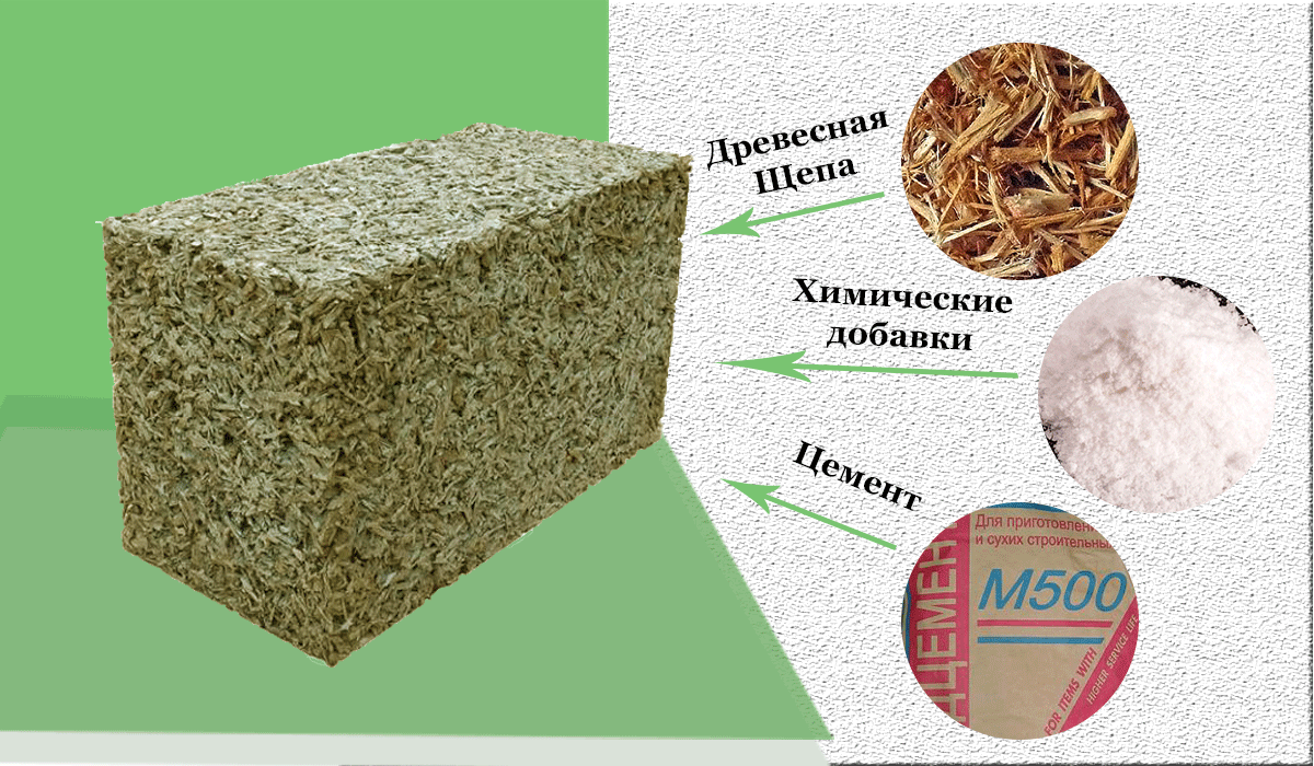 Дом из арболита: плюсы и минусы постройки из арболитовых блоков
