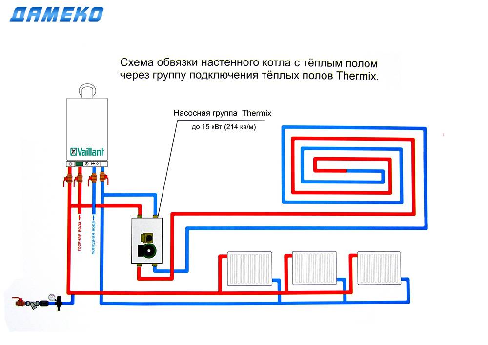Тёплый пол водяной от газового котла в квартире | онлайн-журнал о ремонте и дизайне