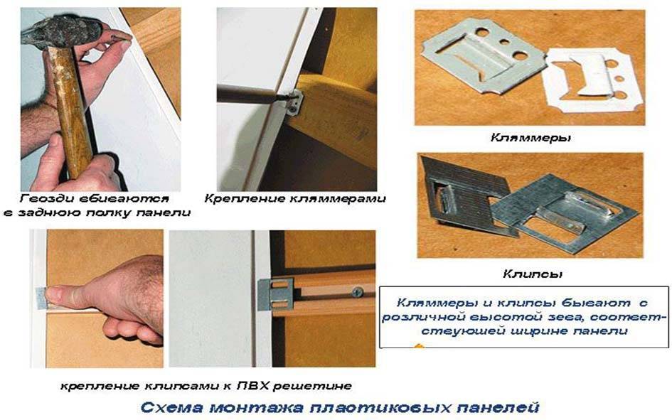Видео урок отделки ванной комнаты пластиковыми панелями