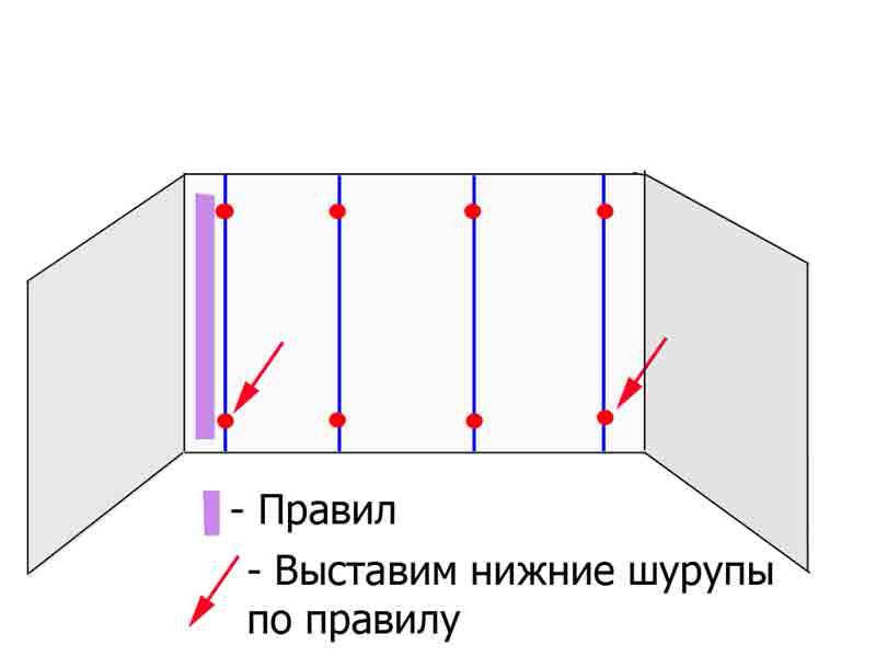 Крепление маяков под штукатурку – использование различных материалов
