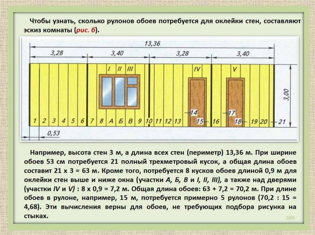 Рассчитать обои по площади комнаты