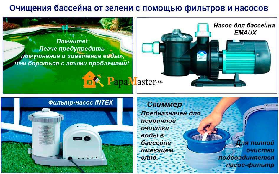 Что добавить в уличный бассейн, чтобы вода не цвела