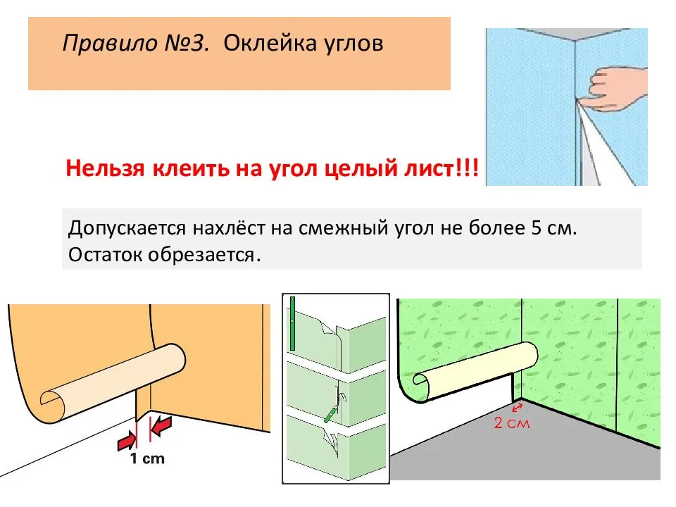 Как следует правильно клеить обои в углах и на ровных поверхностях: этапы работ, советы и видео инструкция