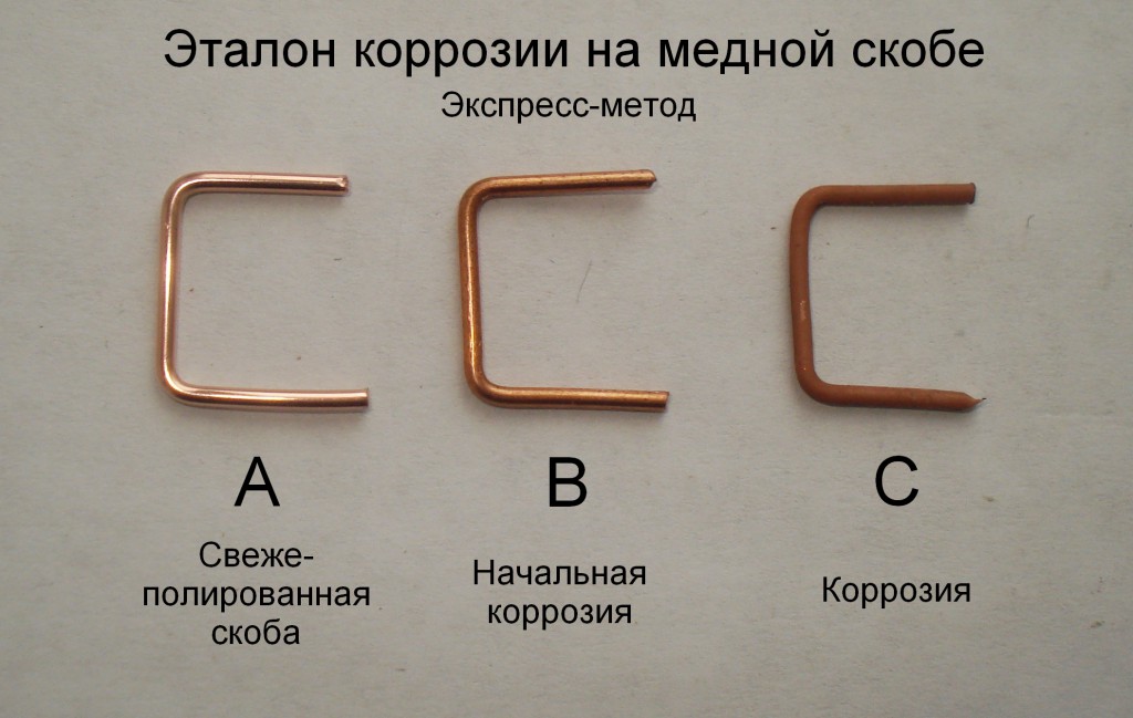 Как почистить медь в домашних условиях