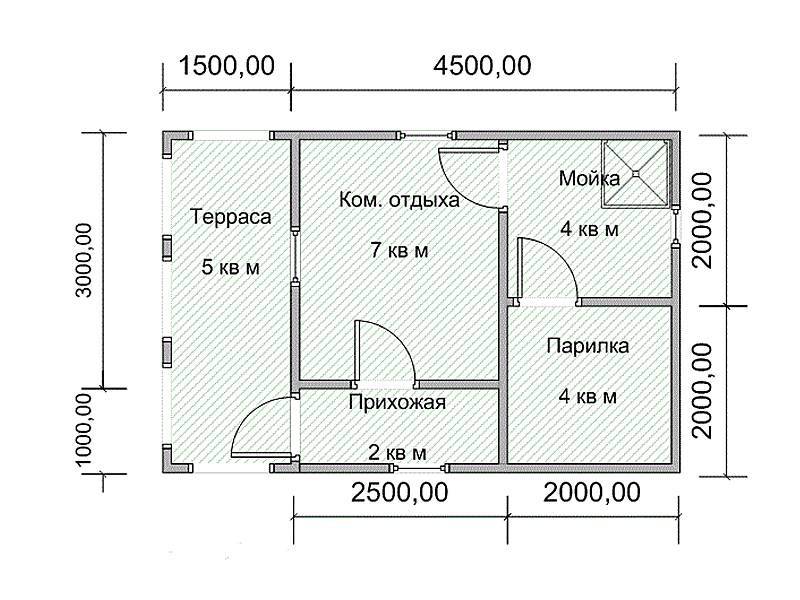 Баня из пеноблоков: можно ли строить