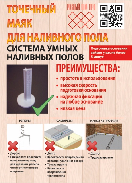Маяки для пола: установка, выравнивание, стяжка пола