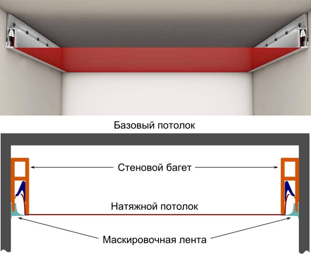 Натяжные потолки в спальне: варианты, дизайн, цвет, освещение