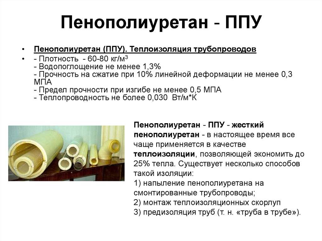 Что такое пенополиуретан и какой вред для здоровья он может принести, если применяется для мебели