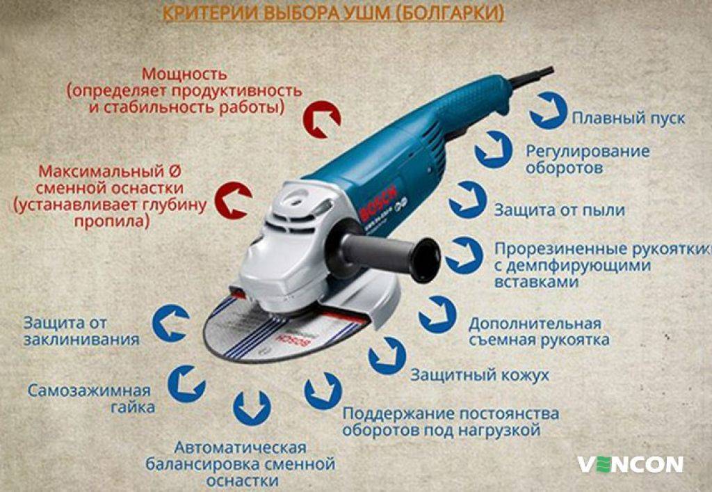 ???? 5 основных секретов работы с болгаркой: осваиваем полезный электроинструмент