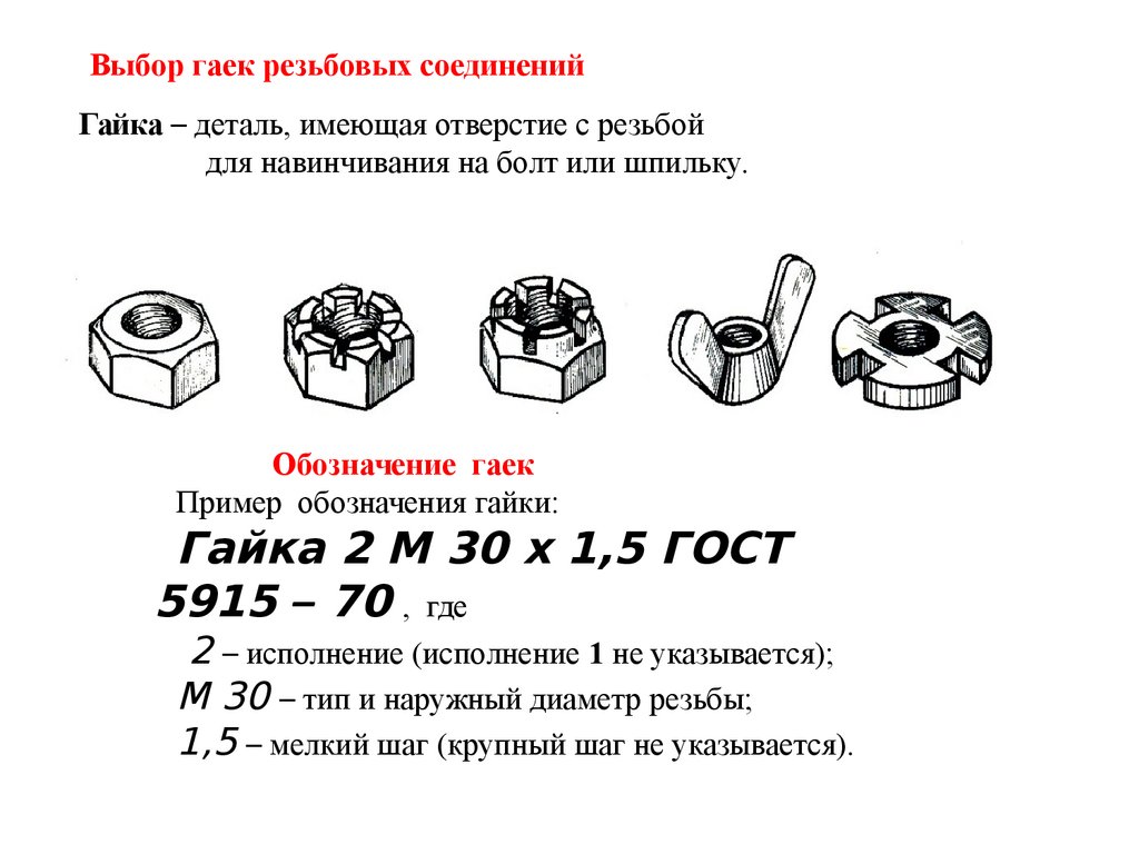 Общий обзор гаек и особенности их применения (видео)
