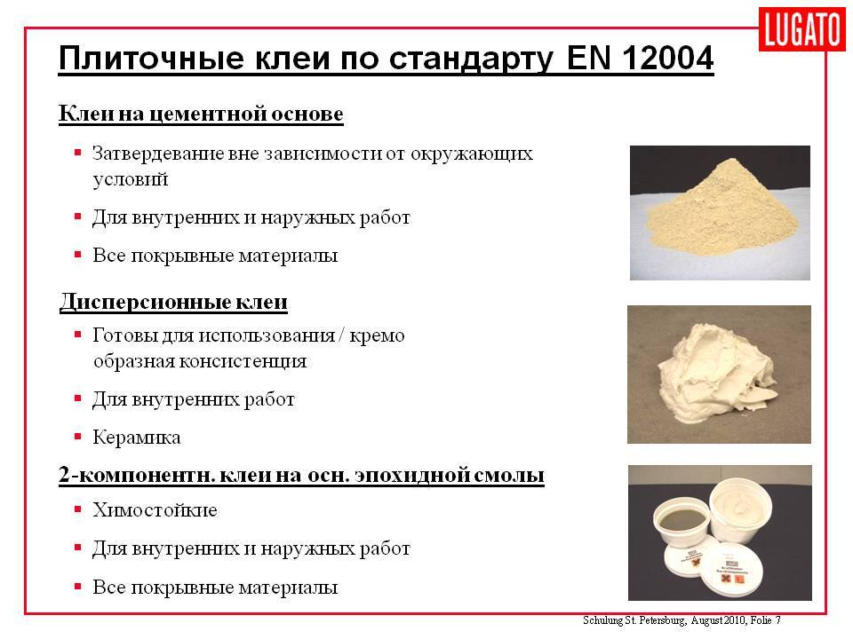 Клей для кафельной плитки
