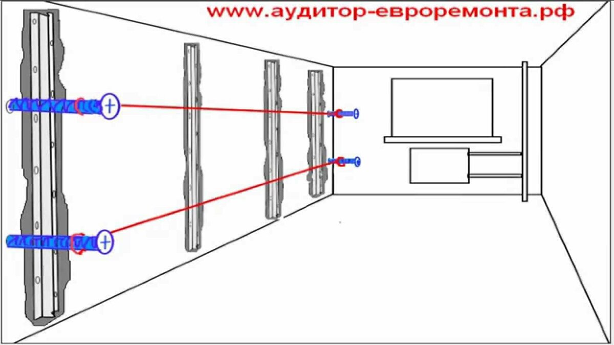 Как выставить маяки под штукатурку стен: пошаговая инструкция