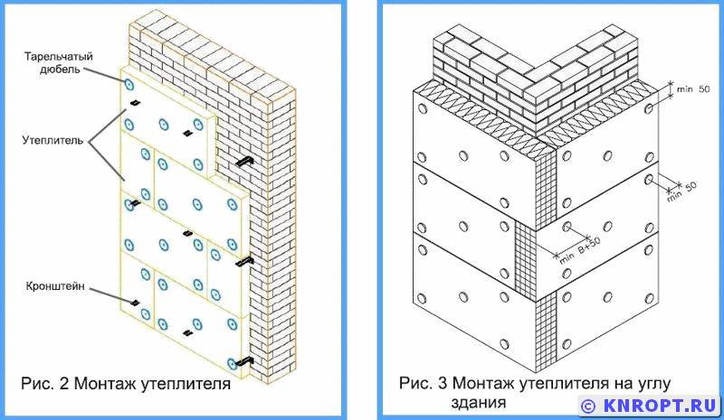 Минвата для утепления потолка
