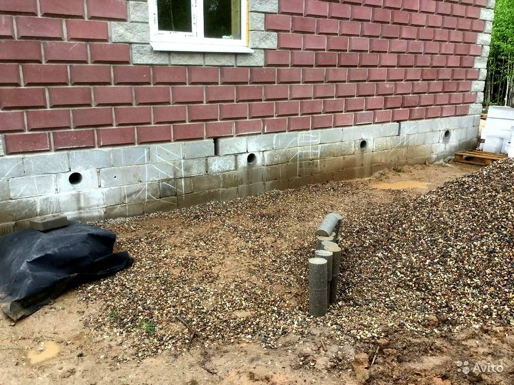Когда закрывать продухи в фундаменте каркасного дома или мифы и реальность вентиляции подпольного пространства