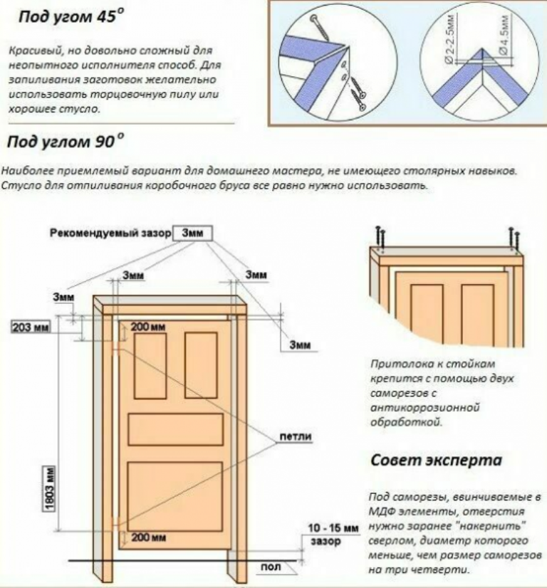 Установка раздвижных дверей встроенного шкафа купе
