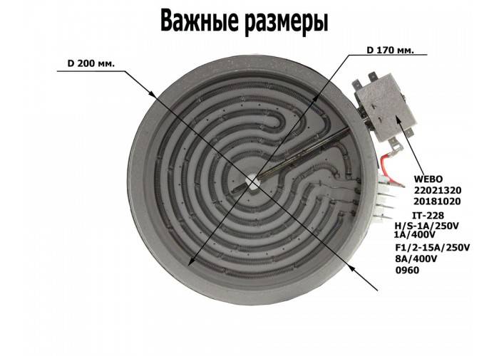 Принципиальная электрическая схема электроплиты