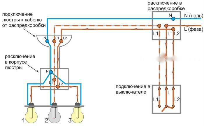 Подключение люстры к двойному выключателю: схема соединения с 2, 3, 4 проводами