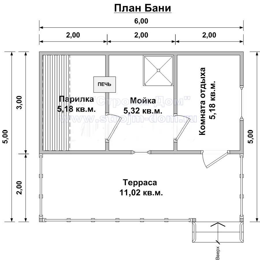 Проекты бань 4 на 4, 5 на 5, 3 на 3, 4х6: сделать своими руками
