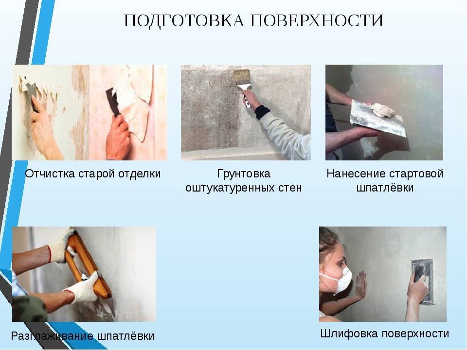 Подготовка стен под обои: особенности снятия обоев и подготовки к поклейке стен с разными поверхностями