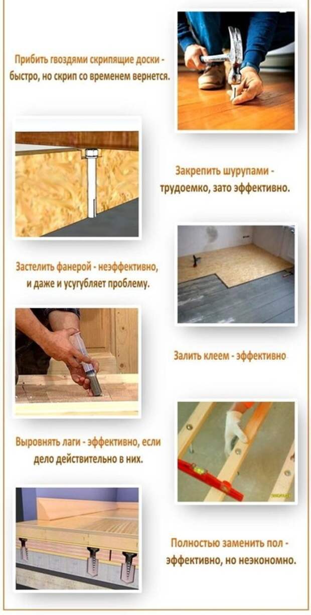Как убрать скрип деревянного пола - причины и методы устранения в квартире своими руками