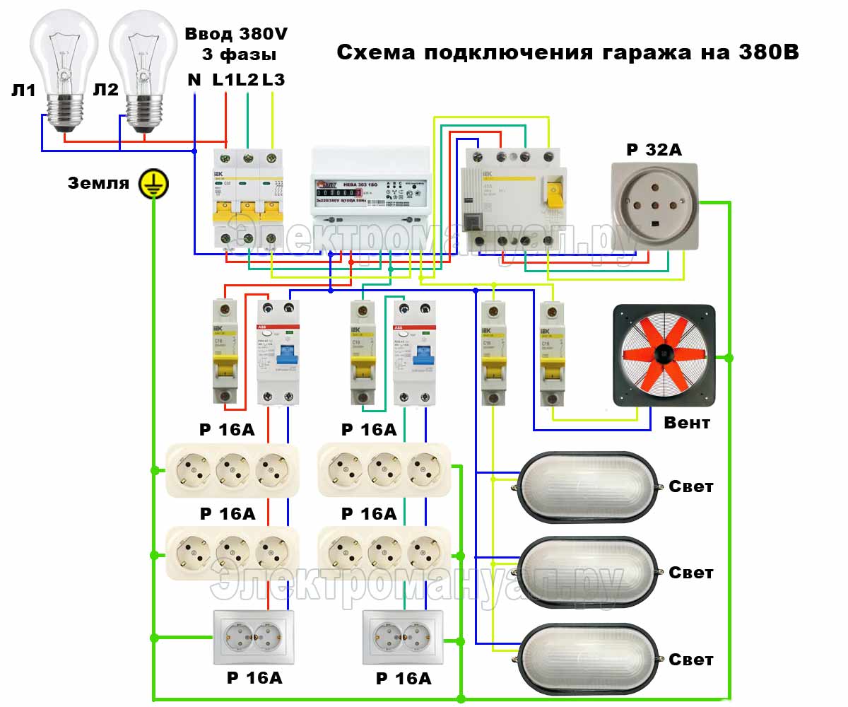 Электропроводка в гараже своими руками, схема разводки проводки