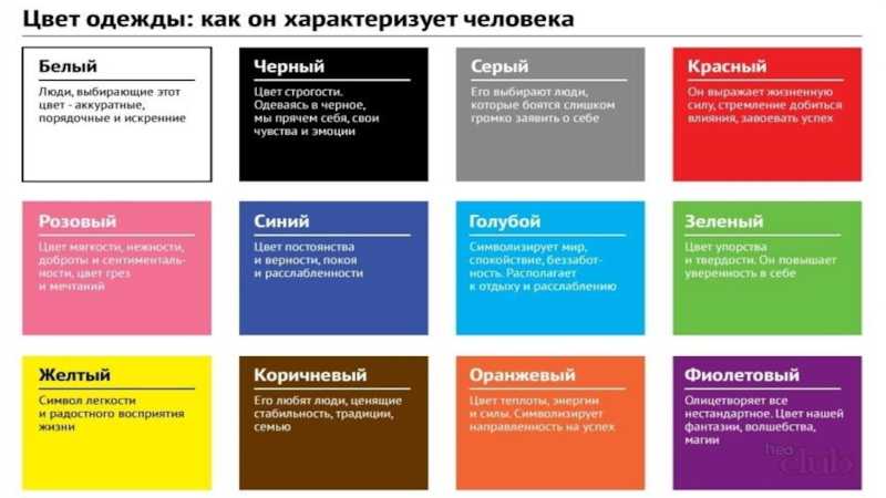 Как определить характер по любимому цвету