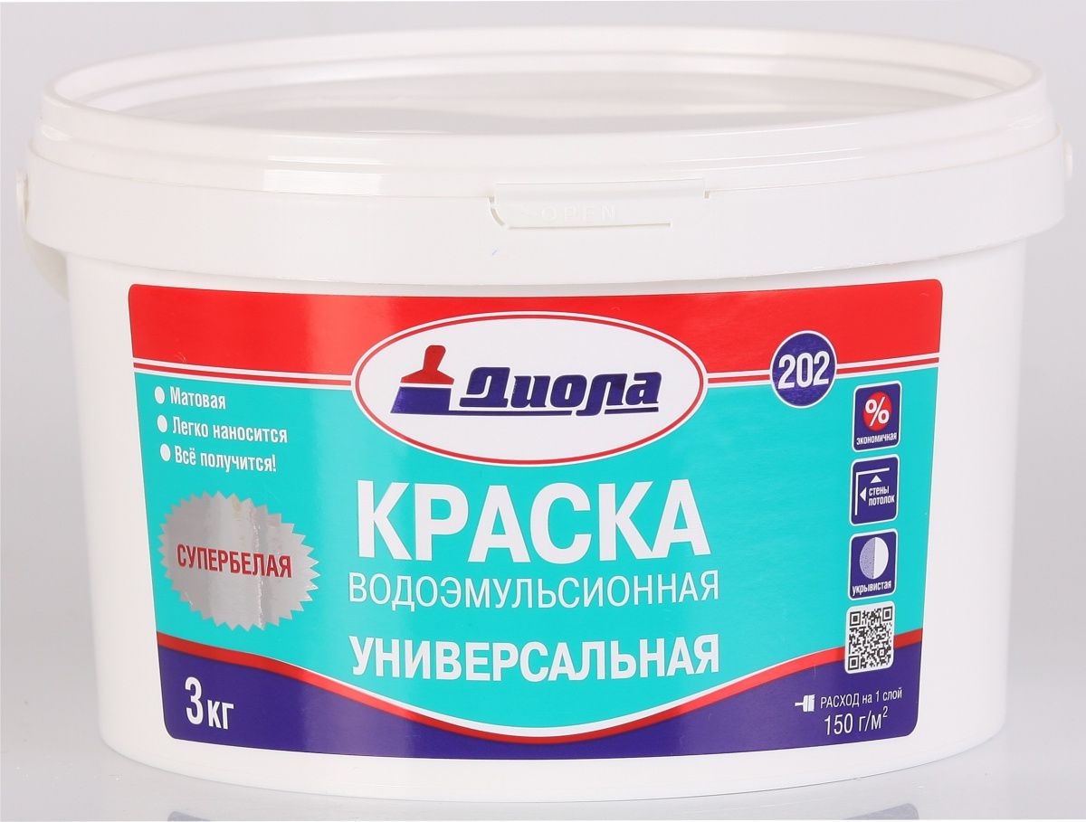 Краска на водной основе: характеристики и правила нанесения